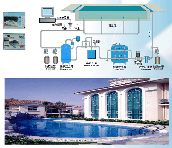 ��Ӿ�؃������̈D