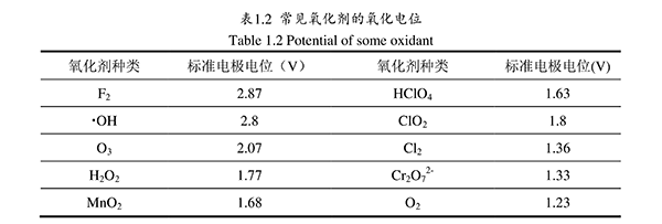 늻��W���g(sh��)̎���像Uˮ